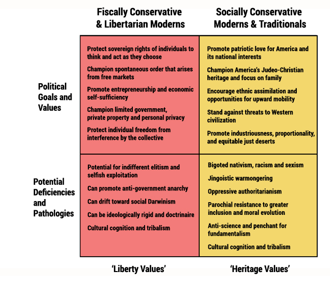 Rich_CentrismRight 144