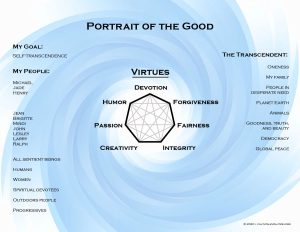 Portraits of the Good Example 1