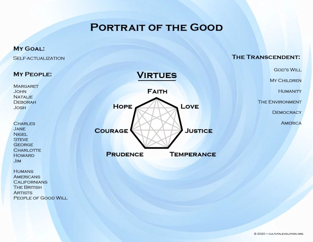 Portraits of the Good Example 2