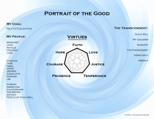 Portraits of the Good Example 2