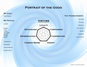 Portraits of the Good Example 3