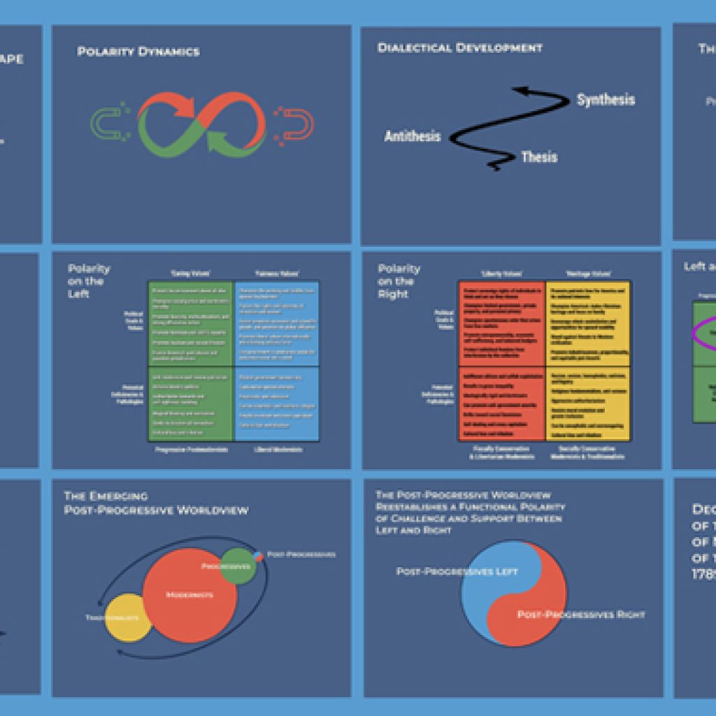 Our Course on Post-Progressive Politics is Making Great Progress