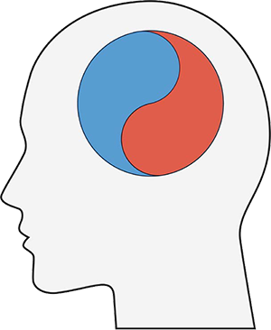 Are You Post-Progressive?