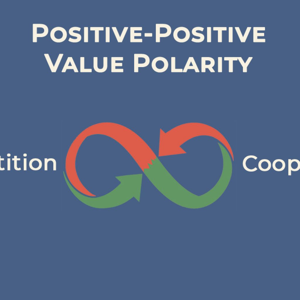 Competition & Cooperation