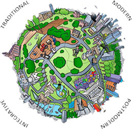 Worldview Questionnaire