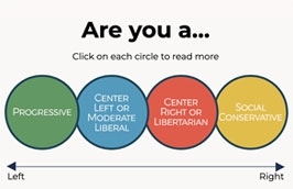 Cultural Intelligence Practice