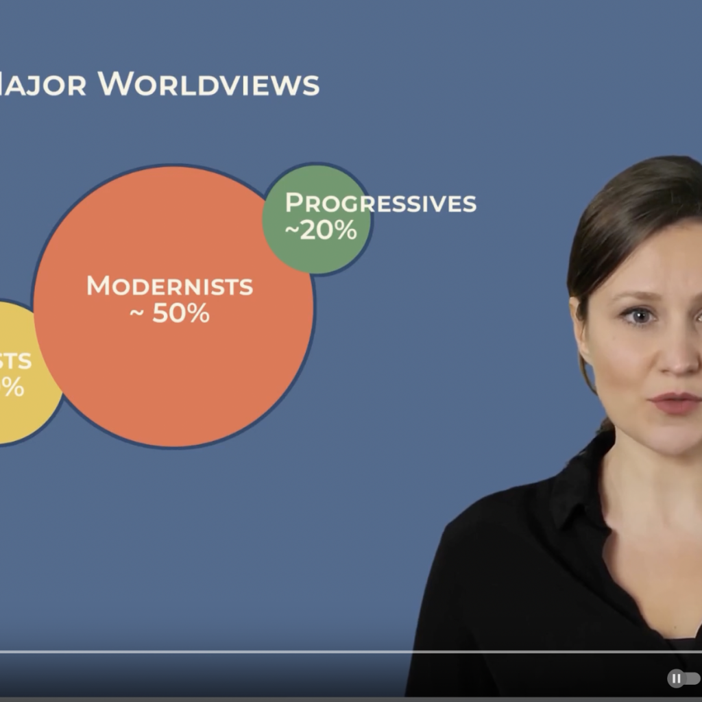 Understanding Worldviews—Our Next AI Avatar Video